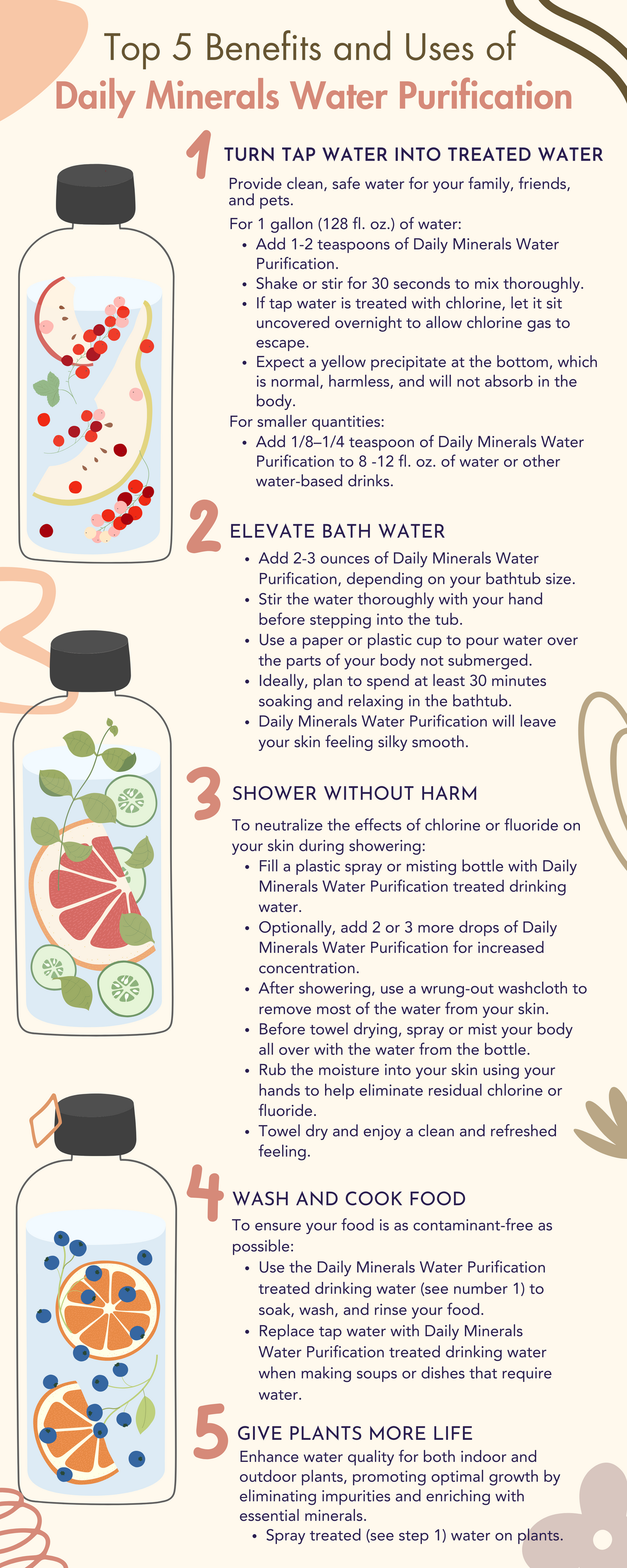 DAILY MINERALS WATER PURIFICATION - 32 oz